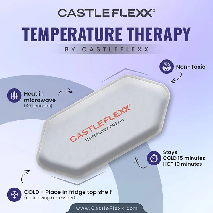 Hot/Cold Packs - Image 5