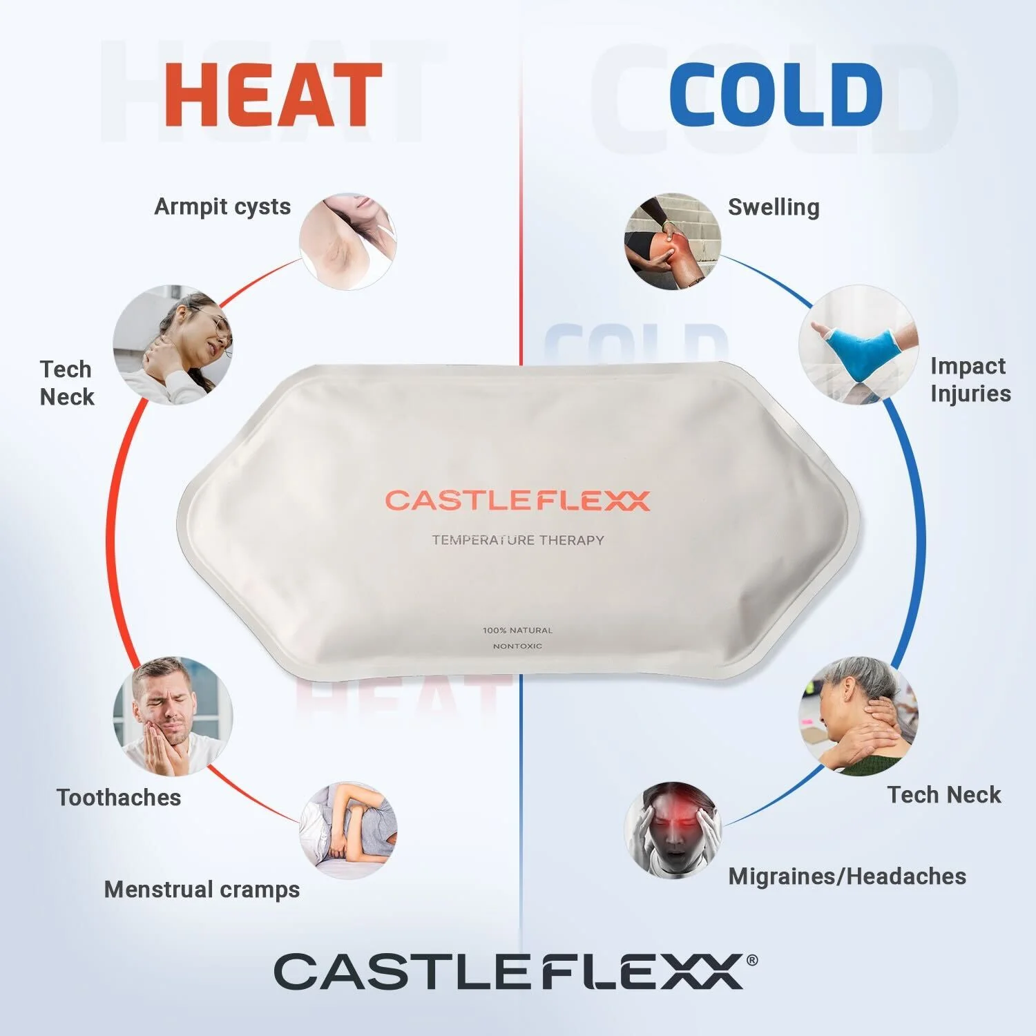 Hot/Cold Packs - Image 6